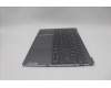 Lenovo 5CB1N62399 Tastatur inkl. Topcase ASM_CZE/SLK 21KR FPFPR