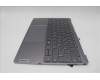 Lenovo 5CB1N62400 Tastatur inkl. Topcase ASM_BUL 21KR FP FPR