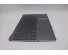 Lenovo 5CB1N62554 Tastatur inkl. Topcase ASM_FRA 21KR FP FPR