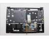 Lenovo 5CB1N65005 Tastatur inkl. Topcase_EURO ENG C 83G1 CG FP BL