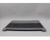 Lenovo 5CB1N65005 C-Cover with keyboard, US English Euro, Cloud Grey, Backlight, Fingerprint, US