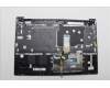 Lenovo 5CB1N65014 Tastatur inkl. Topcase_ITA C 83G1 CG FP BL