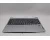 Lenovo 5CB1N65014 Tastatur inkl. Topcase_ITA C 83G1 CG FP BL