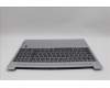 Lenovo 5CB1N65014 Tastatur inkl. Topcase_ITA C 83G1 CG FP BL