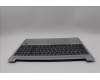 Lenovo 5CB1N65017 C-Cover with keyboard, Portuguese, Cloud Grey, Backlight, Fingerprint, UK