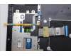 Lenovo 5CB1N65017 Tastatur inkl. Topcase_POR C 83G1 CG FP BL