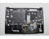 Lenovo 5CB1N78875 Tastatur inkl. Topcase_HUN C 83G1 CG FP BL