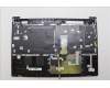 Lenovo 5CB1N78881 Tastatur inkl. Topcase_CZE/SLK C 83G1 CG FP BL