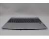 Lenovo 5CB1N78881 Tastatur inkl. Topcase_CZE/SLK C 83G1 CG FP BL