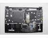 Lenovo 5CB1N78887 Tastatur inkl. Topcase_EURO ENG C 83G1 CGNFP BL