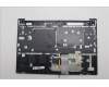 Lenovo 5CB1N78906 Tastatur inkl. Topcase_HUN C 83G1 CG NFP BL