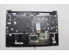 Lenovo 5CB1N78907 Tastatur inkl. Topcase_BEL C 83G1 CG NFP BL