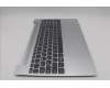 Lenovo 5CB1N78957 Tastatur inkl. Topcase_ITA C 83G1 CG NFP NBL