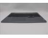 Lenovo 5CB1N84662 Tastatur inkl. Topcase ASM NORDIC C 83DH LGBL