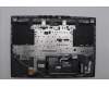 Lenovo 5CB1N84666 Tastatur inkl. Topcase ASM HUN C 83DH LGBL