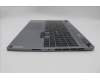Lenovo 5CB1N84693 Tastatur inkl. Topcase ASM NORDIC C 83DH LGRGB