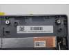 Lenovo 5CB1N84693 Tastatur inkl. Topcase ASM NORDIC C 83DH LGRGB