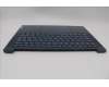 Lenovo 5CB1N84777 Tastatur inkl. Topcase ASM HUN H 83E3 TT