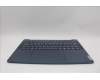 Lenovo 5CB1N84781 Tastatur inkl. Topcase ASM ITA H 83E3 TT