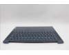 Lenovo 5CB1N84781 Tastatur inkl. Topcase ASM ITA H 83E3 TT