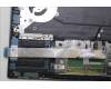 5CB1N84782 Lenovo COVER Upper Case ASM JPN H 83E3 TT PST
