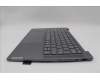 Lenovo 5CB1N90767 Tastatur inkl. TopcaseASM EURO ENG H83E3 LG PST