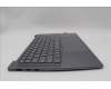 Lenovo 5CB1N90767 Tastatur inkl. TopcaseASM EURO ENG H83E3 LG PST