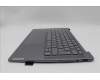 Lenovo 5CB1N90775 Tastatur inkl. Topcase ASM GER H 83E3 LG PST