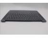 Lenovo 5CB1N90782 Tastatur inkl. Topcase ASM HUN H 83E3 LG