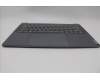 5CB1N90782 Lenovo COVER Upper Case ASM HUN H 83E3 LG