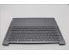 Lenovo 5CB1N90785 C-Cover with keyboard, Italian, Luna Grey, w/puresight pro logo, UK