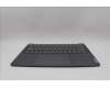 5CB1N90789 Lenovo COVER Upper Case ASM KOR H 83E3 LG PST