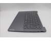 Lenovo 5CB1N90795 Tastatur inkl. Topcase ASM POR H 83E3 LG PST