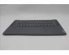 Lenovo 5CB1N90797 C-Cover with keyboard, Russian, Luna Grey, w/puresight pro logo, US