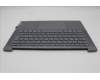 Lenovo 5CB1N90804 Tastatur inkl. Topcase ASM SWS H 83E3 LG