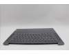 5CB1N90806 Lenovo COVER Upper Case ASM TC H 83E3 LG