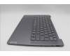 5CB1N90806 Lenovo COVER Upper Case ASM TC H 83E3 LG