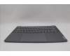 Lenovo 5CB1N90811 Tastatur inkl. Topcase ASM UK H 83E3 LG PST