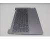 Lenovo 5CB1N90820 Tastatur inkl. Topcase ASM BEL H 83D3 ARGY