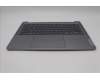 Lenovo 5CB1N90824 Tastatur inkl. Topcase ASM ENG H 83D3 ARGY