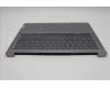 Lenovo 5CB1N90824 Tastatur inkl. Topcase ASM ENG H 83D3 ARGY
