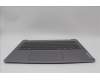 Lenovo 5CB1N90832 Tastatur inkl. Topcase ASM HUN H 83D3 ARGY