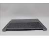 Lenovo 5CB1N90832 Tastatur inkl. Topcase ASM HUN H 83D3 ARGY