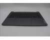 Lenovo 5CB1N90834 Tastatur inkl. Topcase ASM ITA H 83D3 ARGY