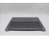 Lenovo 5CB1N90840 Tastatur inkl. Topcase ASM RUS H 83D3 ARGY