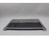 Lenovo 5CB1N90981 Tastatur inkl. Topcase POR C83FW FP CG BL AL