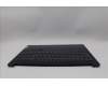 Lenovo 5CB1N91050 C-Cover with keyboard, Spanish, Abyss Blue, Backlight, Fingerprint, UK