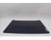 Lenovo 5CB1N91057 C-Cover with keyboard, German, Abyss Blue, Backlight, Fingerprint, UK