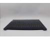 Lenovo 5CB1N91064 C-Cover with keyboard, Bulgarian, Abyss Blue, Backlight, Fingerprint, UK