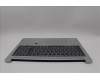 Lenovo 5CB1N92828 C-Cover with keyboard, French, Cloud Grey, Non-Backlight, Fingerprint, US